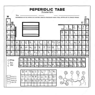 Periodic Table Coloring Page 52303-58895