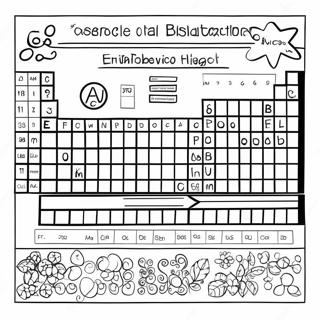 Periodic Table Activity Coloring Pages